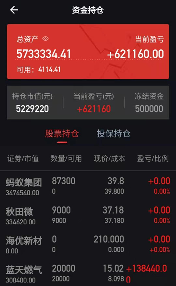 股票训练营骗局（股票训练营骗局是真的吗）-第1张图片-交易所